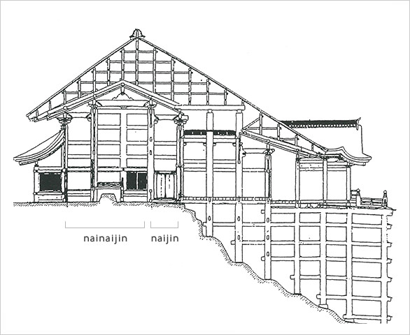 THE ARCHITECTURE OF THE MAIN HALL